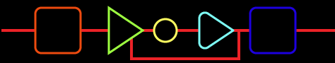 Device Chain logo